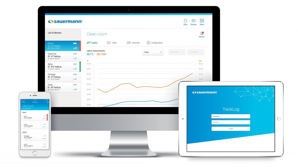 Sauermann instrument mesure qualité air