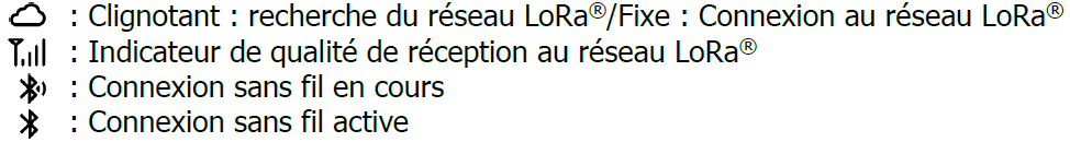 afficheur