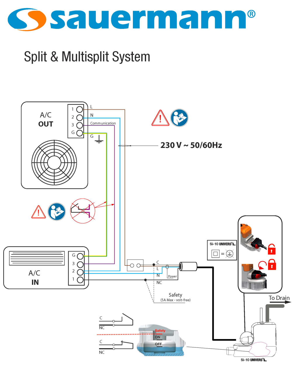 Sauermann alarm pump wiring