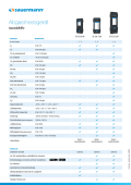 Si-CA 030/130/230 selection guide