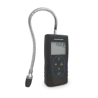 Gas detectors