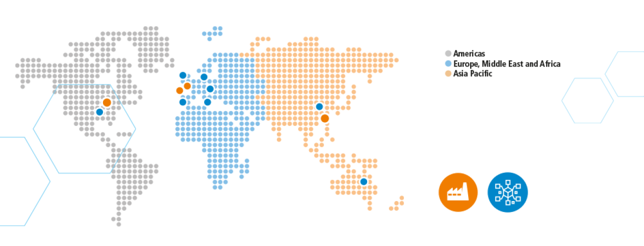 Sauermann Instruments Brand